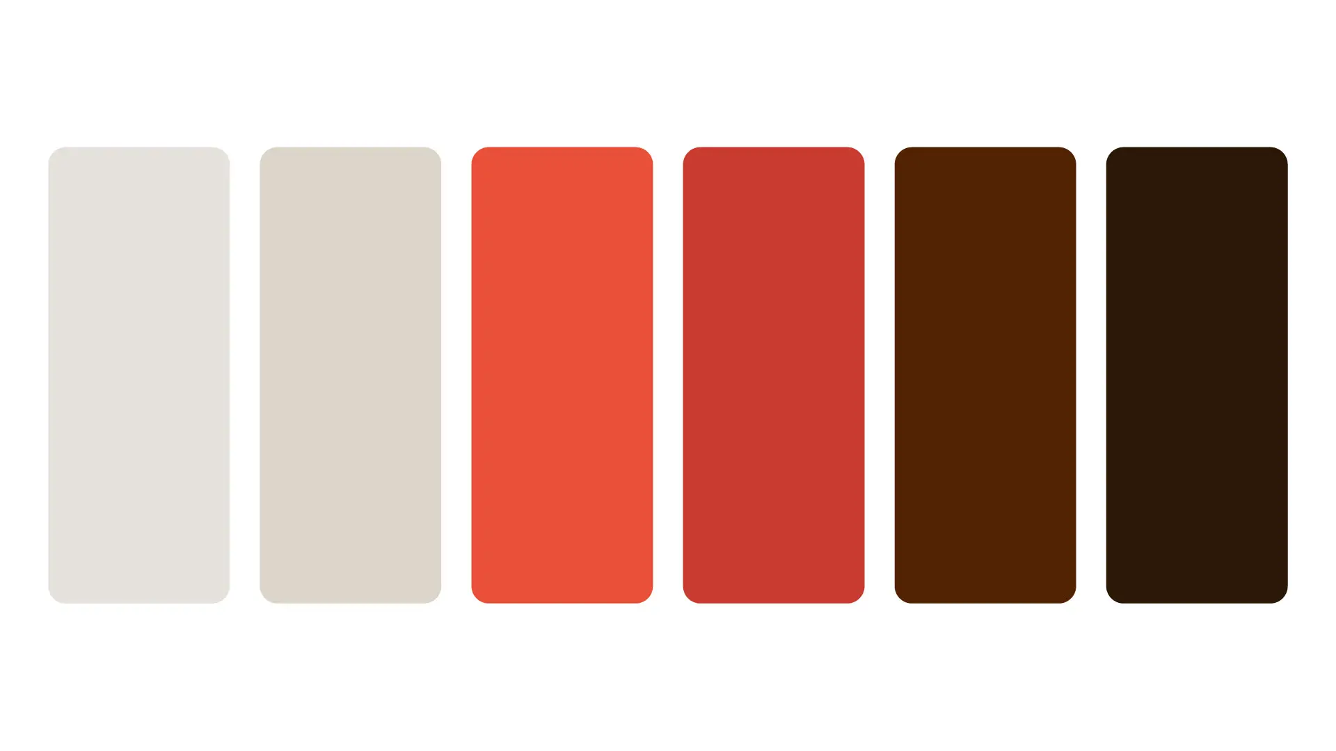 the ruuti oy tekemät värimääritykset unison coffee tsoko kaakao brändille.